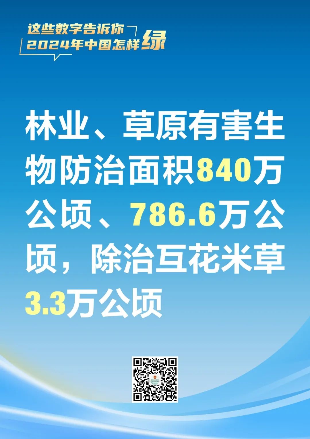 河南省鑫森源林業(yè)勘察規(guī)劃設(shè)計(jì)有限公司